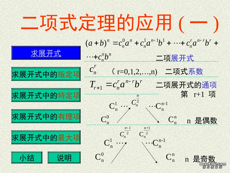 高二数学课件二项式定理应用复习课 课件_第2页