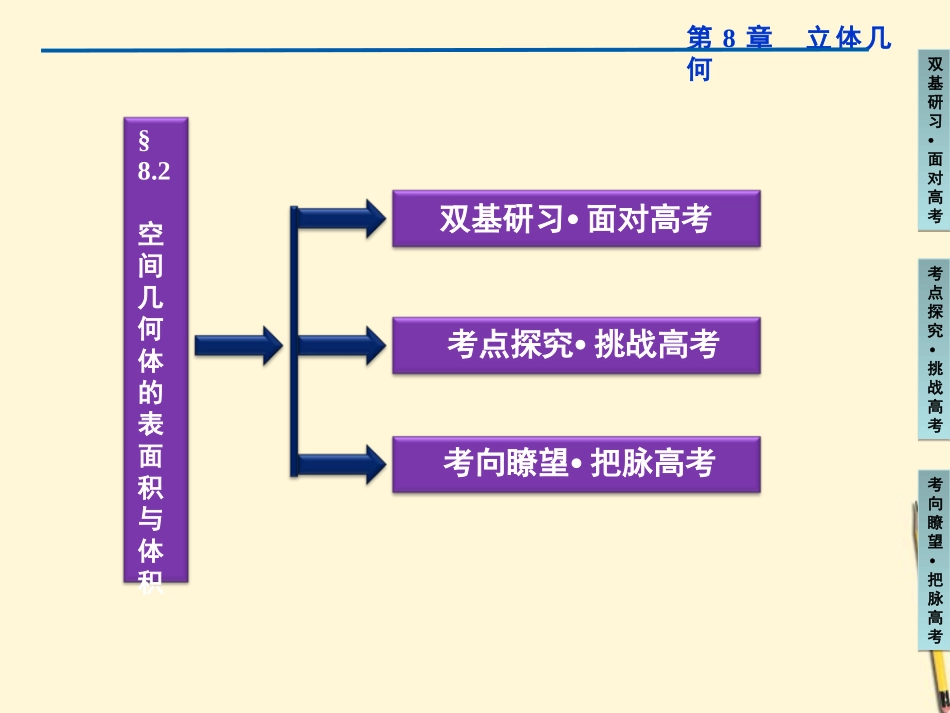 高三数学 空间几何体的表面积与体积复习课件_第2页