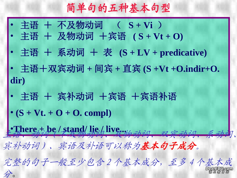 高考英语复习句子概论 新课标 人教版 试题_第3页