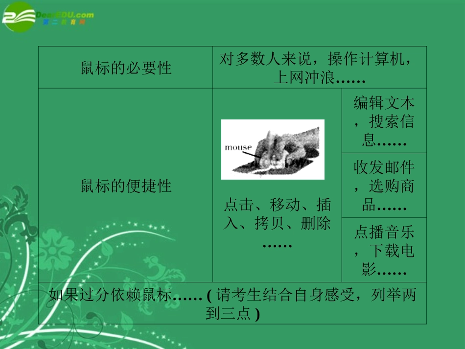 高考英语第一轮总复习经典实用学案 高二册Unit19 学案_第3页