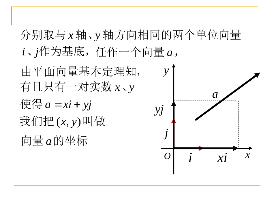 空间向量坐标运算 高二数学空间向量与夹角和距离课件集二[整理九套]人教版 高二数学空间向量与夹角和距离课件集二[整理九套]人教版_第2页