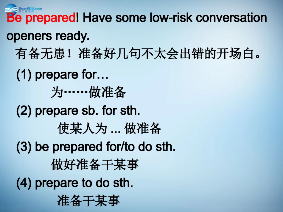 高中英语(Module 1 Small Talk)课件3 外研版选修6 课件_第1页