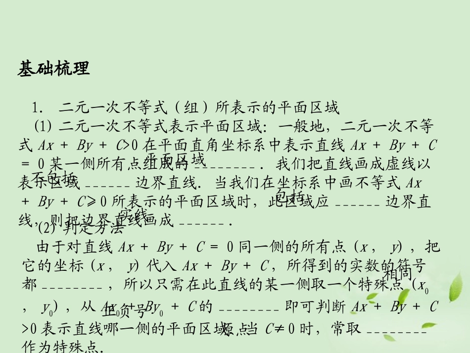 高三数学 72一元二次不等式(组)与简单线性规划问题复习课件_第2页