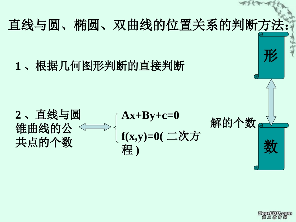 高二数学抛物线的简单几何性质课件三 新课标 人教版 课件_第3页