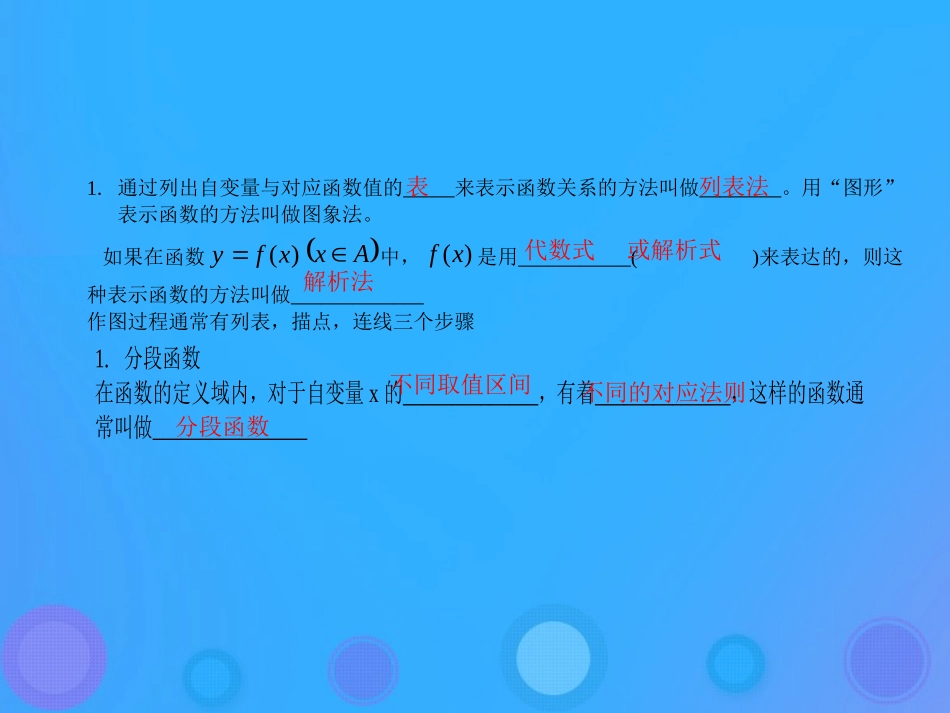 高中数学 第二章 函数 2.1.2 函数的表示方法课件 新人教B版必修1 课件_第2页