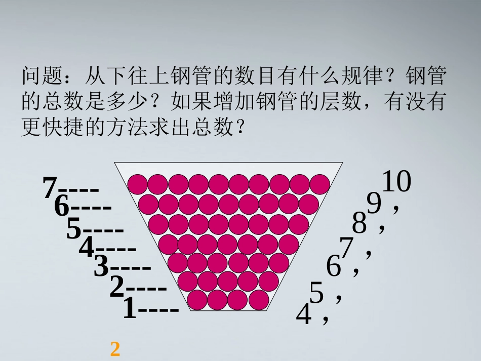 高中数学(数列的概念)课件3 北师大版必修5 课件_第2页