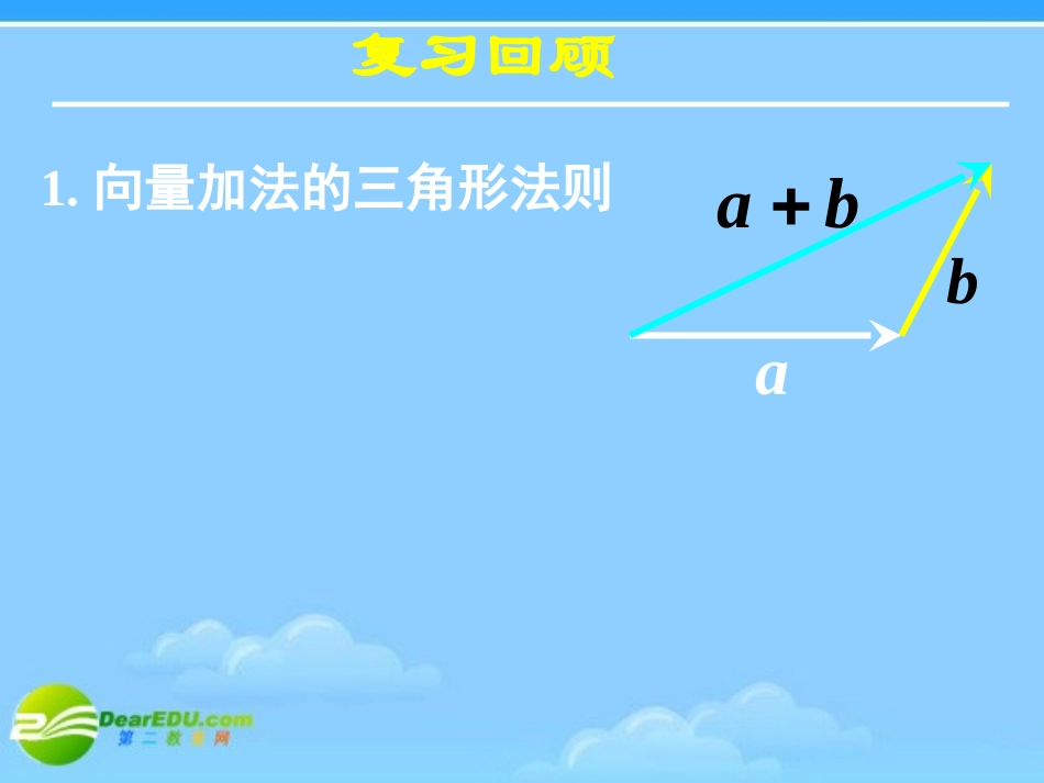 高中数学 222向量减法运算及其几何意义课件 新人教A版必修4 课件_第2页