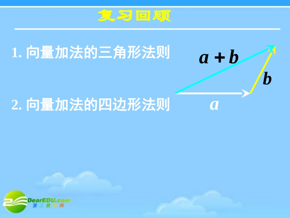 高中数学 222向量减法运算及其几何意义课件 新人教A版必修4 课件_第3页