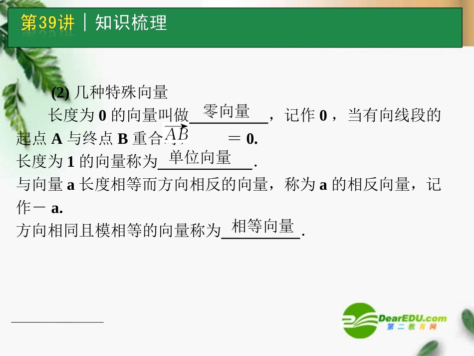 高考数学一轮单元复习 第39讲 空间向量及运算课件_第3页