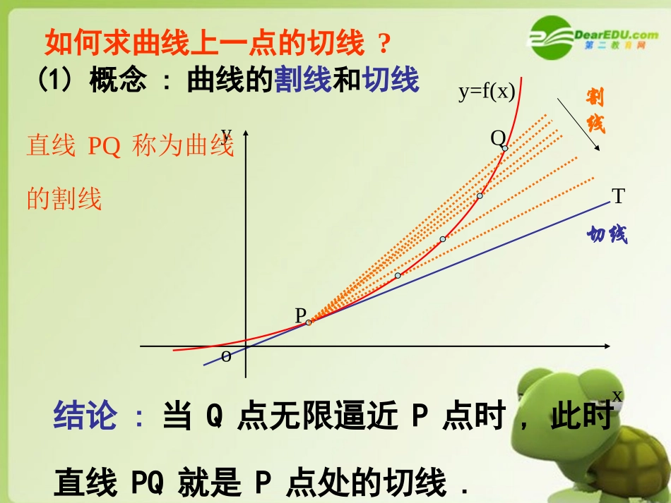 高中数学 1.3(曲线上一点处的切线)课件 苏教版选修2-2 课件_第3页
