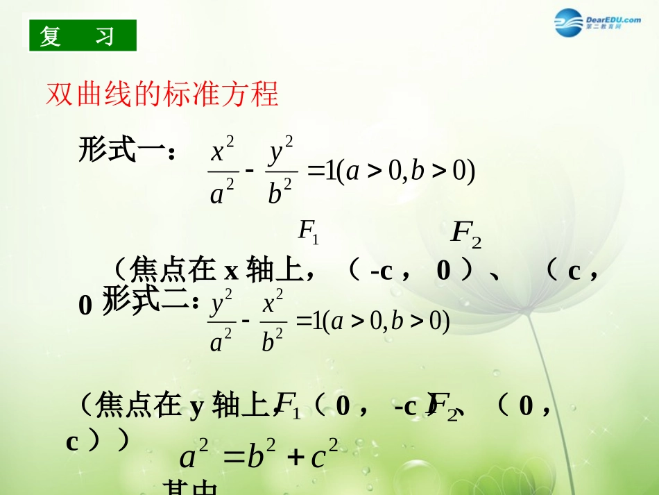 高中数学 双曲线几何意义课件 新人教A版选修2-1 课件_第2页