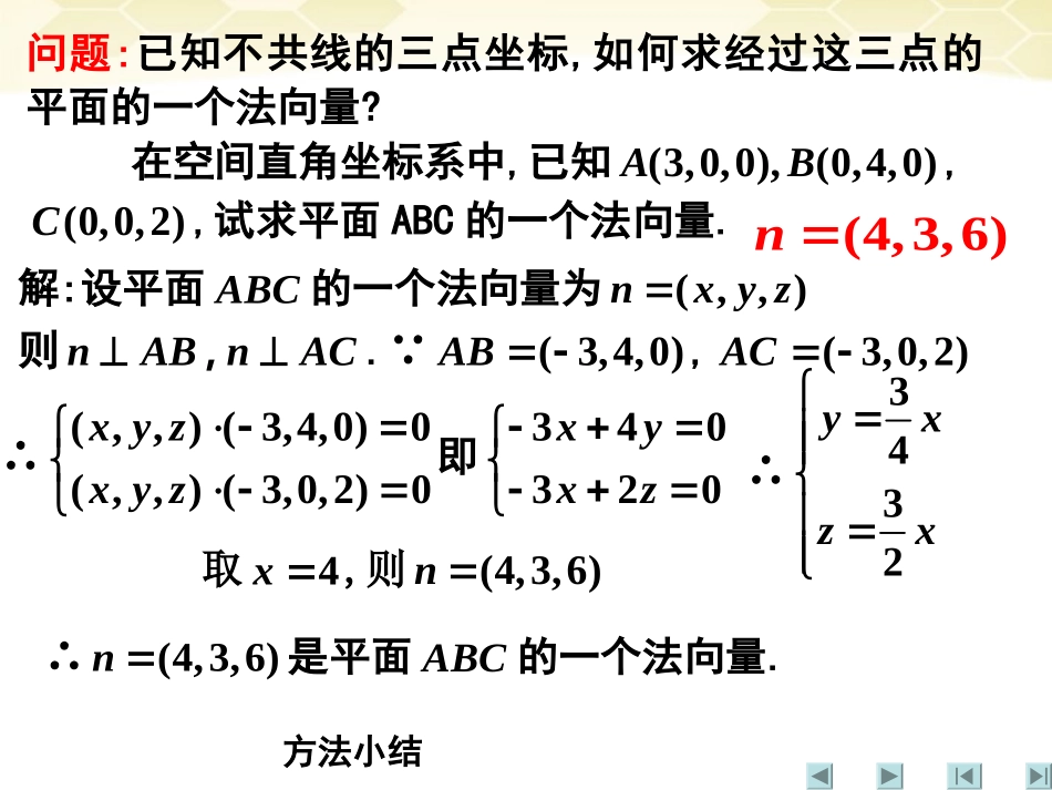 高中数学 32(立体几何中的向量方法二)课件 新人教A版选修2-1 课件_第3页