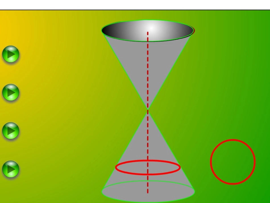 高中数学 第三章(圆锥曲线与方程)圆锥曲线的共同性质(一)课件 北师大版选修2-1 课件_第2页