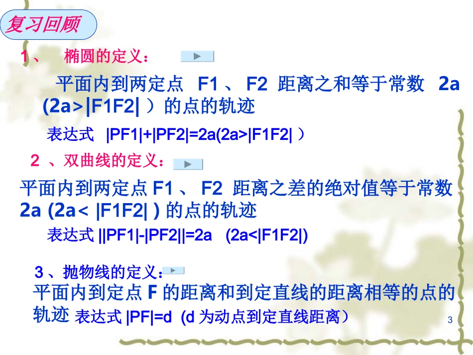 高中数学 第三章(圆锥曲线与方程)圆锥曲线的共同性质(一)课件 北师大版选修2-1 课件_第3页