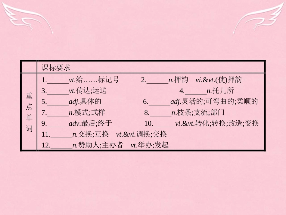 英语 Unit 2 Poems本章整合课件 新人教版选修6 课件_第2页