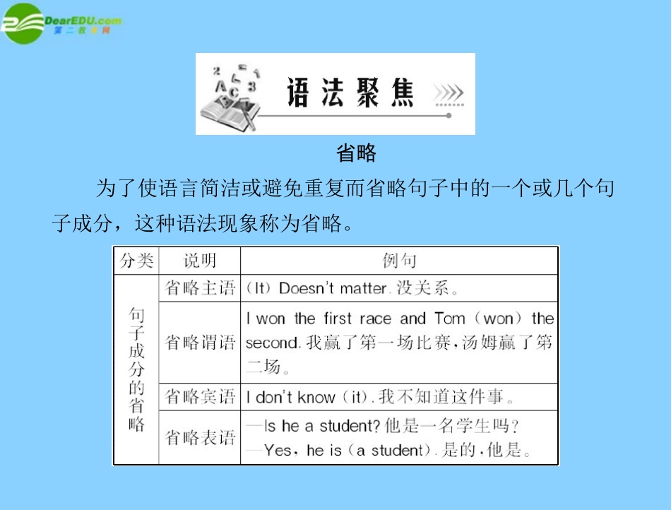 高中英语 Unit 5 Section Ⅱ Learning about Language课件 新人教版必修5 课件_第2页