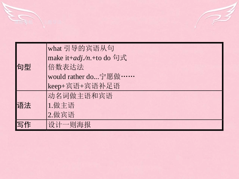 高中英语 21 Warming Warming Up Pre reading Reading  Comprehending课件 新人教版必修4 课件_第3页