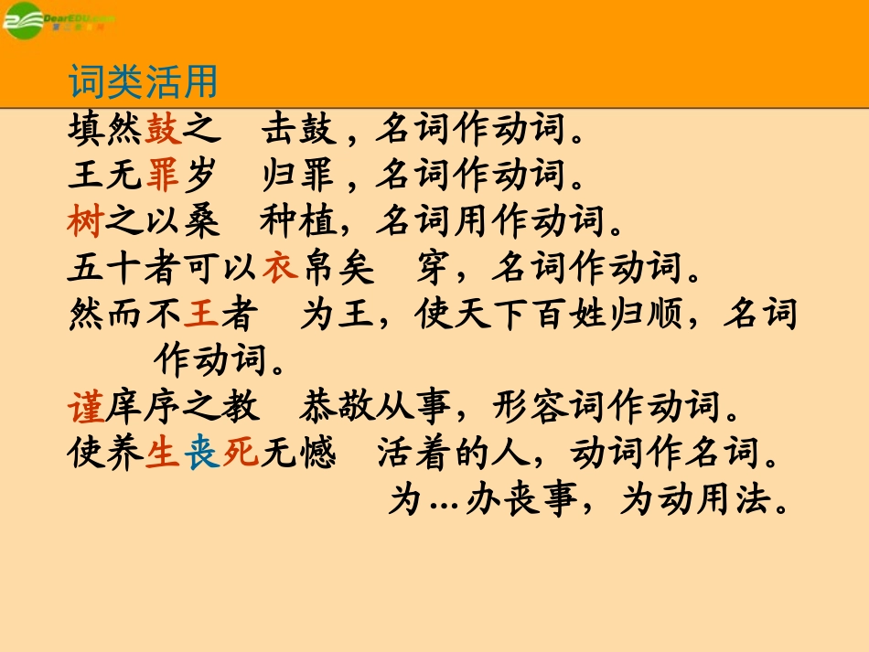 高中语文 寡人之于国也课件 新人教必修3 课件_第3页