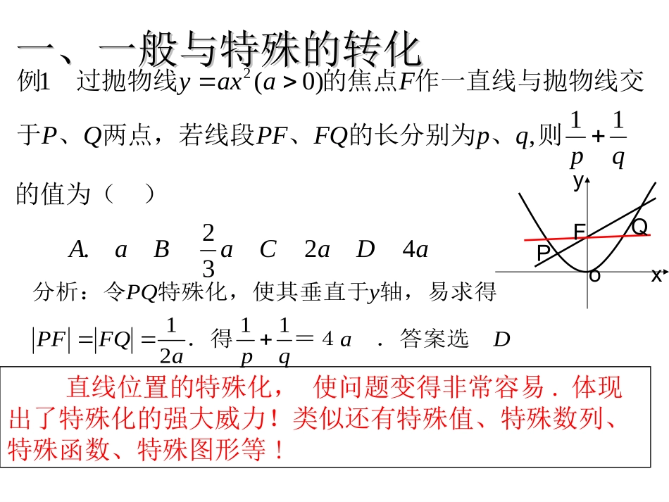 高考数学第二轮复习课件——转化与化归思想 课件_第3页