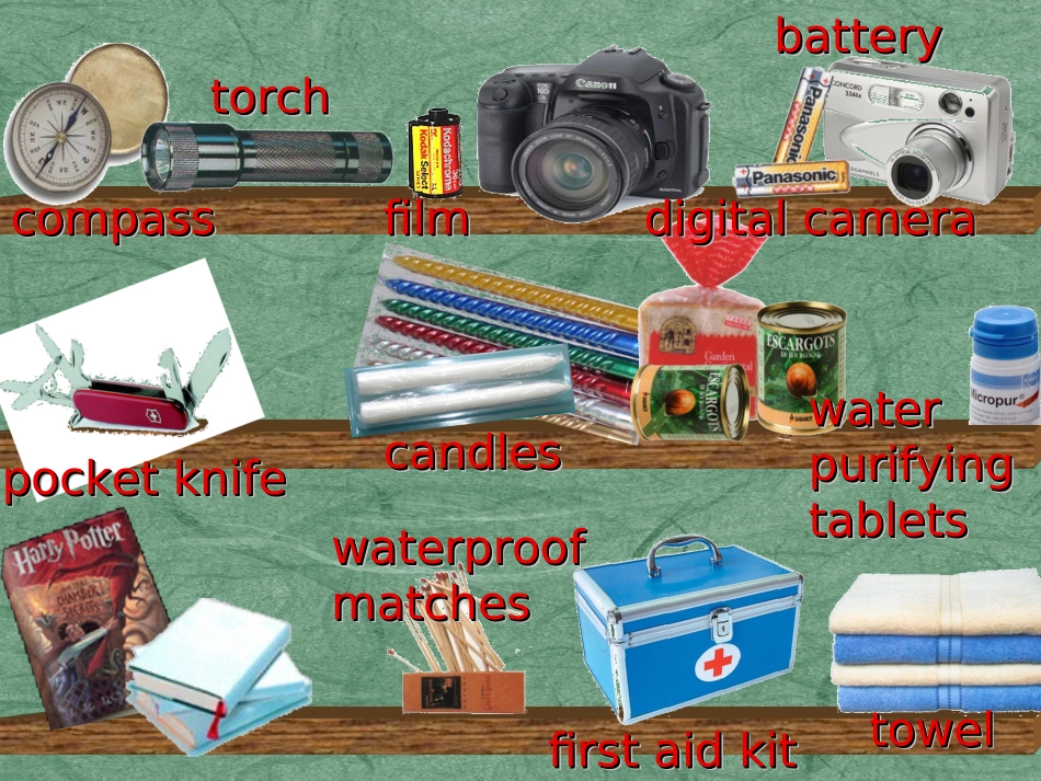 高中英语 Unit2(Wish you Were here)word power课件2 牛津译林版必修2 课件_第3页