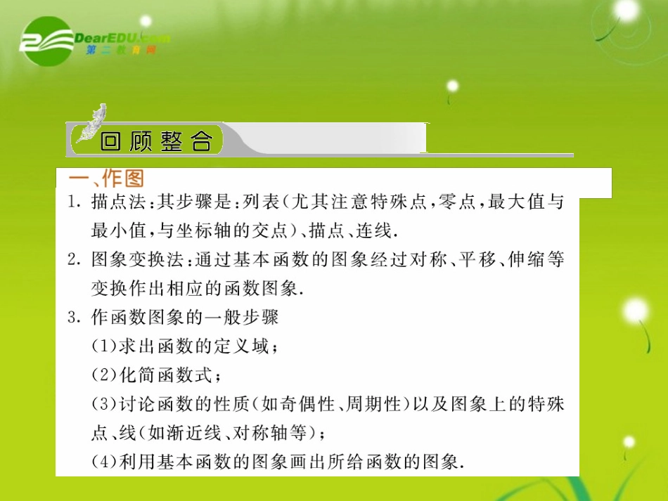 高三数学一轮复习 函数的图象课件_第2页