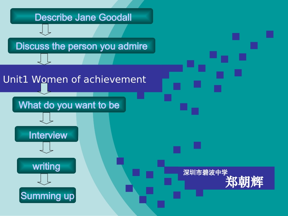 高中英语：women of achievement课件新人教版必修4 课件_第1页