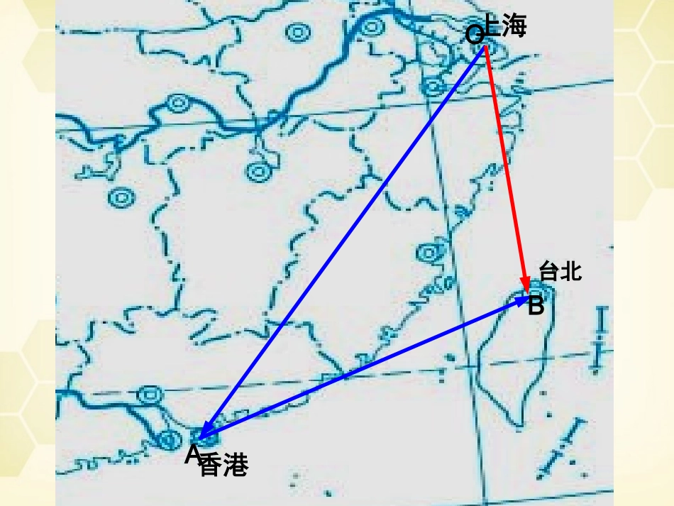 高中数学 212(向量的加法)课件(2) 新人教B版必修4 课件_第3页
