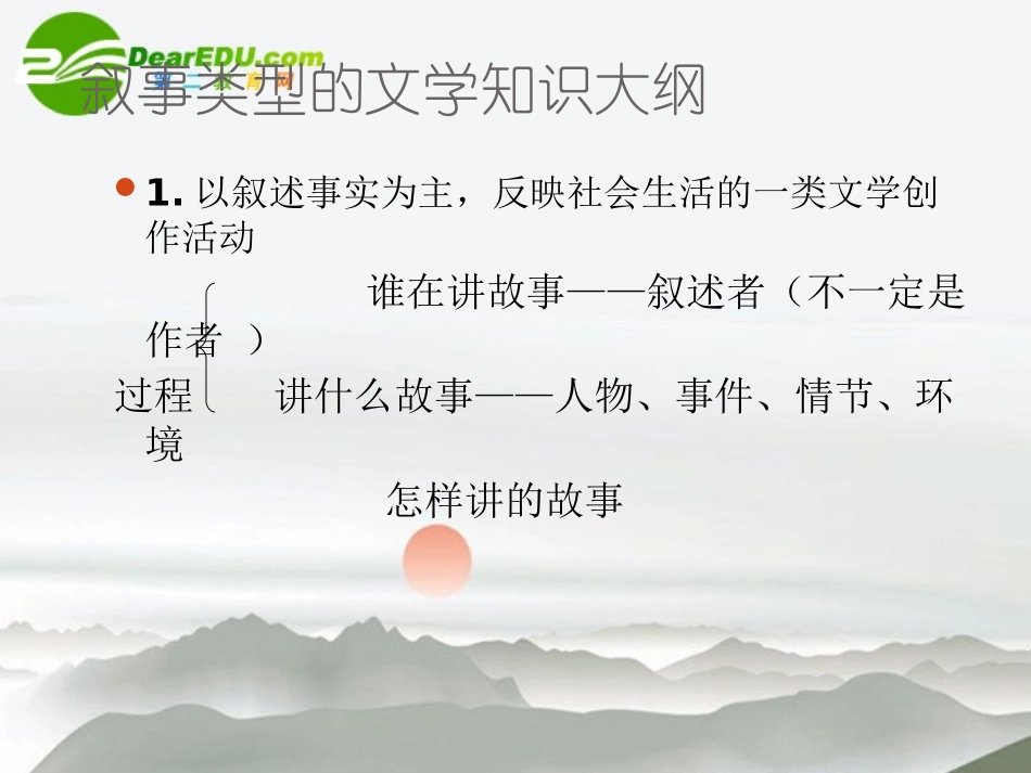 高考语文 叙事理论和叙事作品课件_第2页