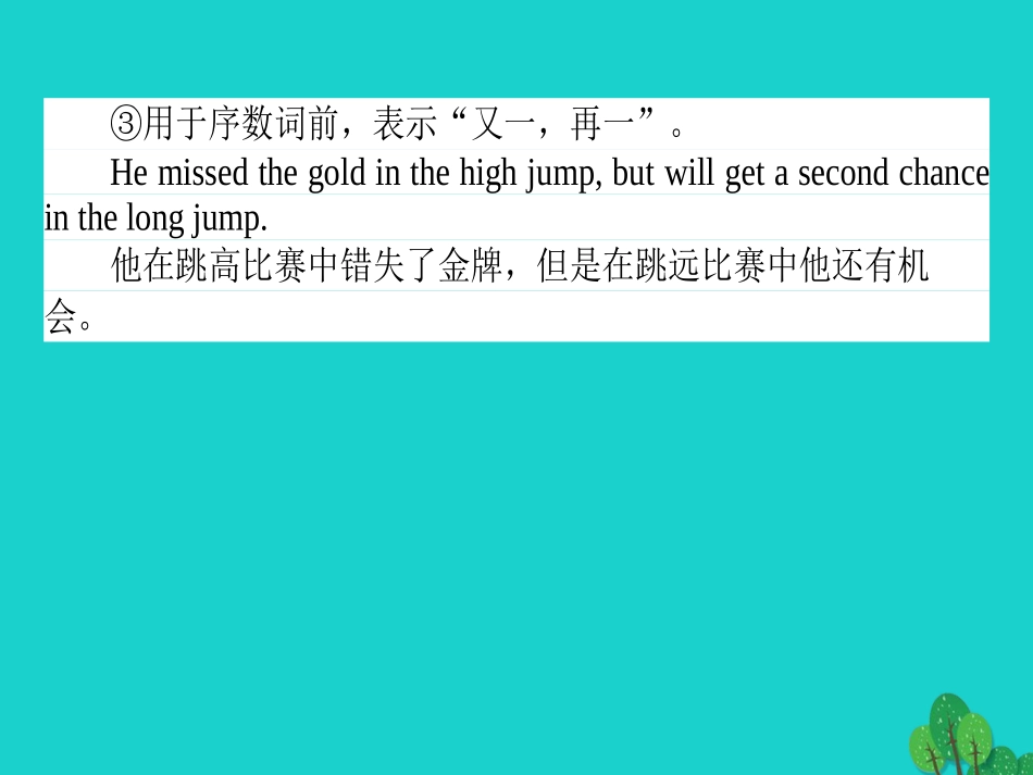 高考英语二轮复习 专题四 语法填空 4 冠词、介词、代词课件_第3页