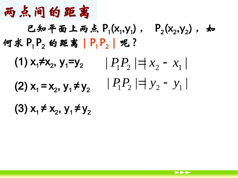 高一数学必修2 两点间的距离 ppt 课件_第2页