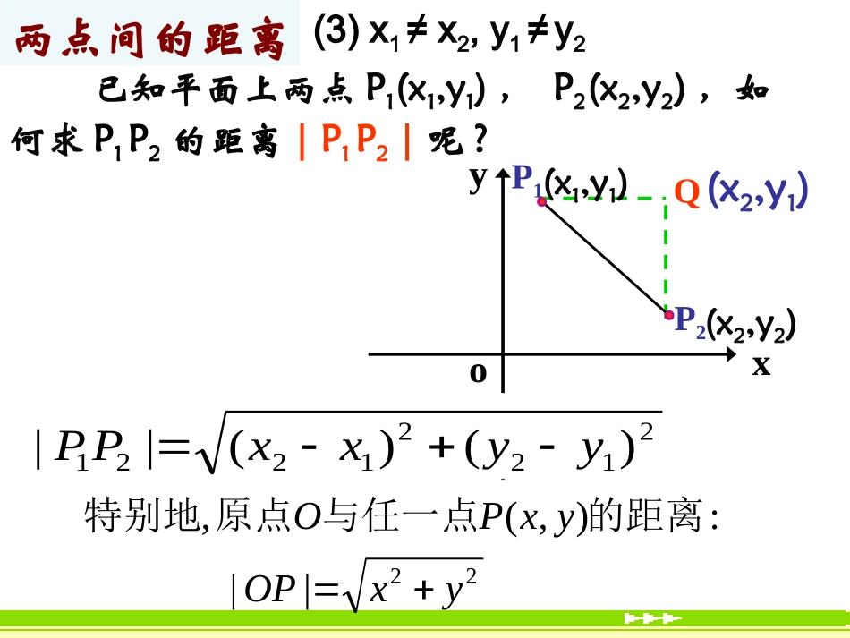 高一数学必修2 两点间的距离 ppt 课件_第3页