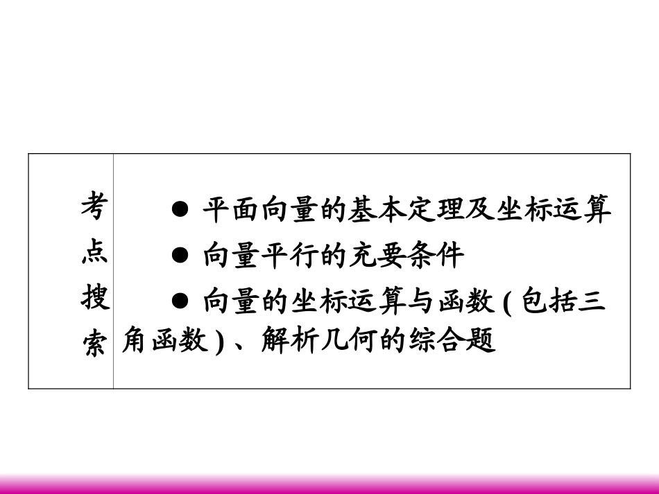 高考数学第一轮总复习 5.3向量的坐标运算(第1课时)课件 理 (广西专版) 课件_第2页