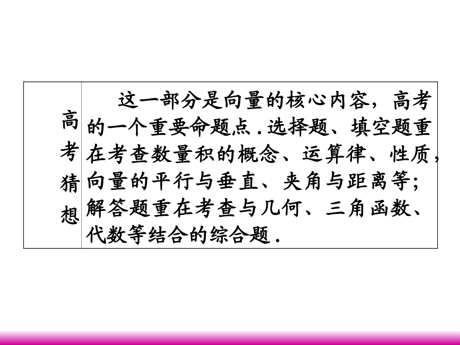 高考数学第一轮总复习 5.3向量的坐标运算(第1课时)课件 理 (广西专版) 课件_第3页