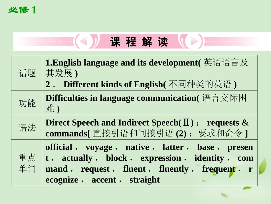 高考英语一轮复习 Unit2 English around the world课件 新人教版必修1 课件_第2页