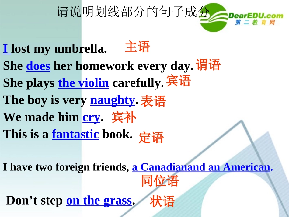 高中英语：第二单元 work the land语法课件 人教版必修4 课件_第2页