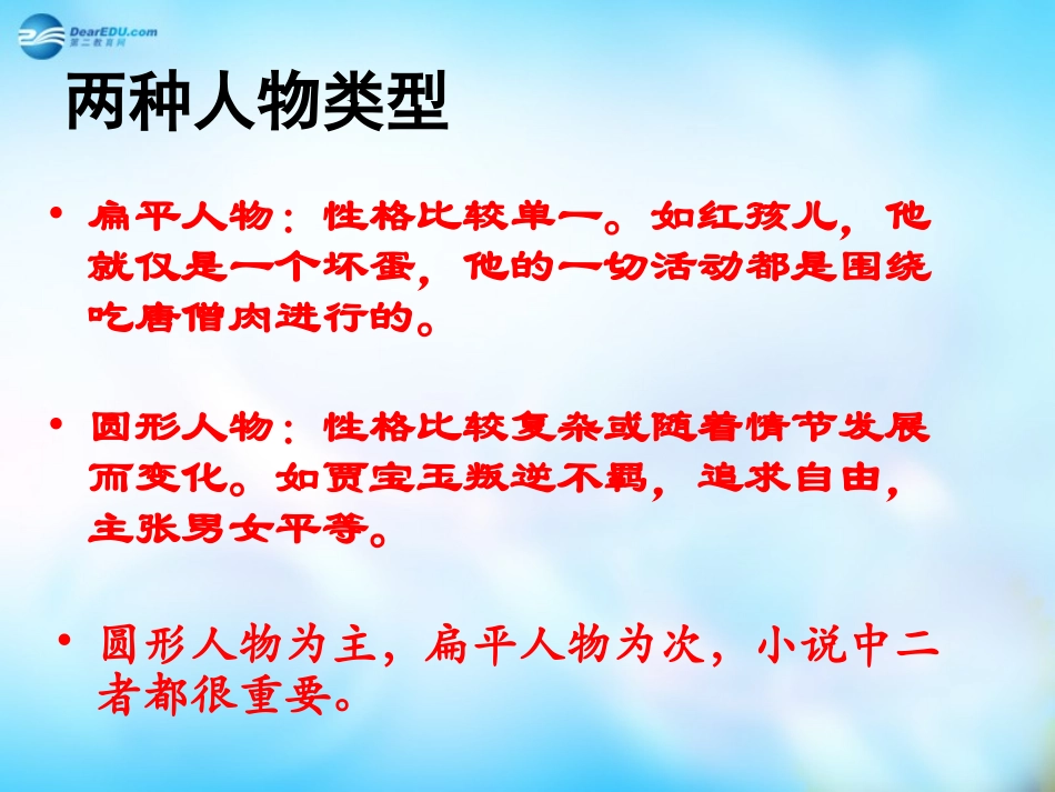 高中语文 外国小说欣赏 第四单元 话题 人物课件_第3页