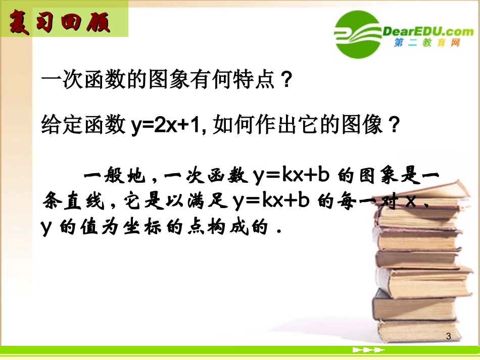 高一数学311直线的倾斜角和斜率课件新人教A版必修2 课件_第3页
