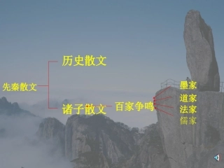 高中语文季氏将伐颛臾 课件苏教版必修4 课件