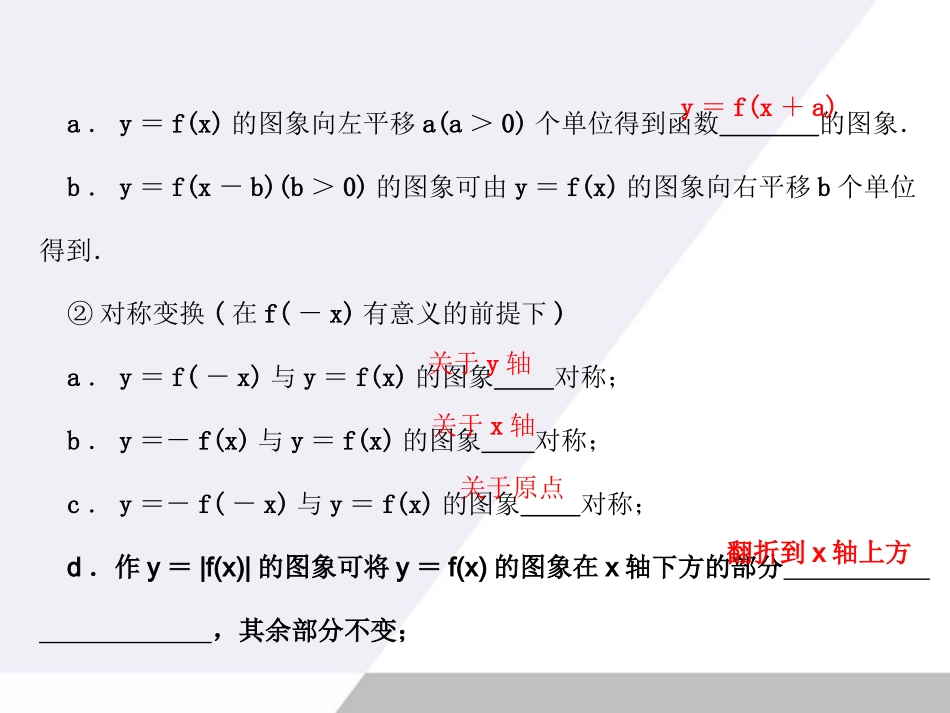 高考数学总复习 2.8函数图象及其变换课件 文 大纲人教版 课件_第2页