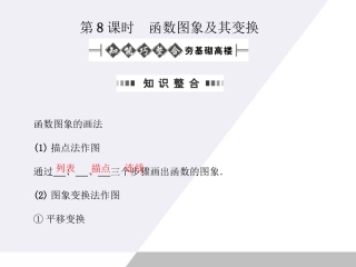 高考数学总复习 2.8函数图象及其变换课件 文 大纲人教版 课件