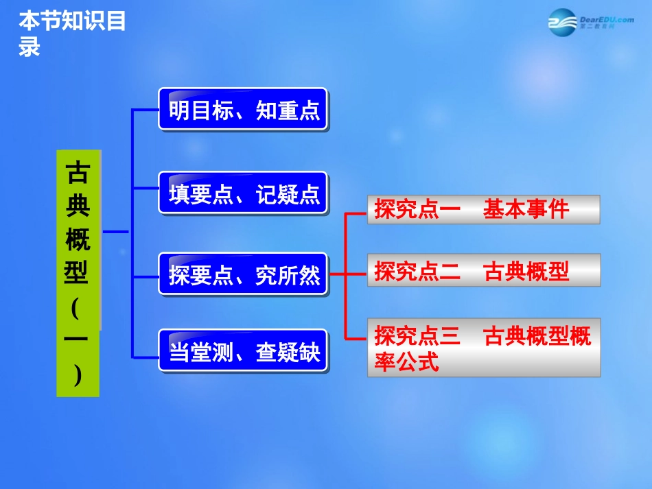 高中数学 321 古典概型课件1 新人教A版必修3 课件_第2页