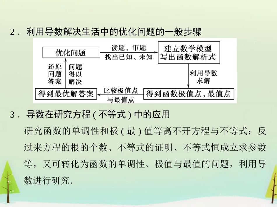 高考数学总复习 第3讲 导数的综合应用课件_第3页