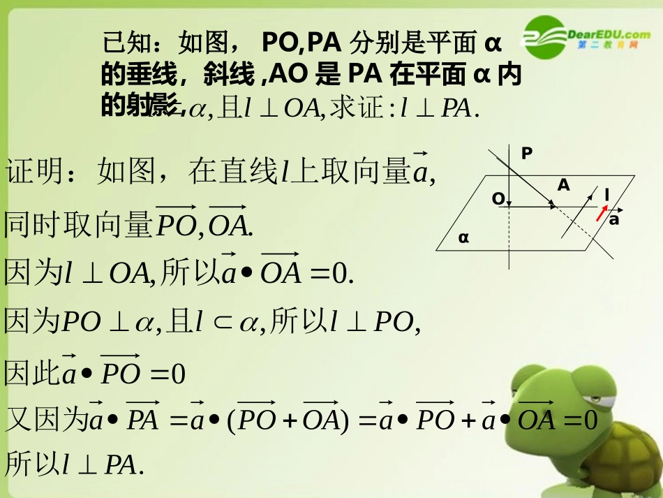 高中数学 3.1.4空间向量的正交分解及其坐标表示课件 新人教A版选修2-1 课件_第3页