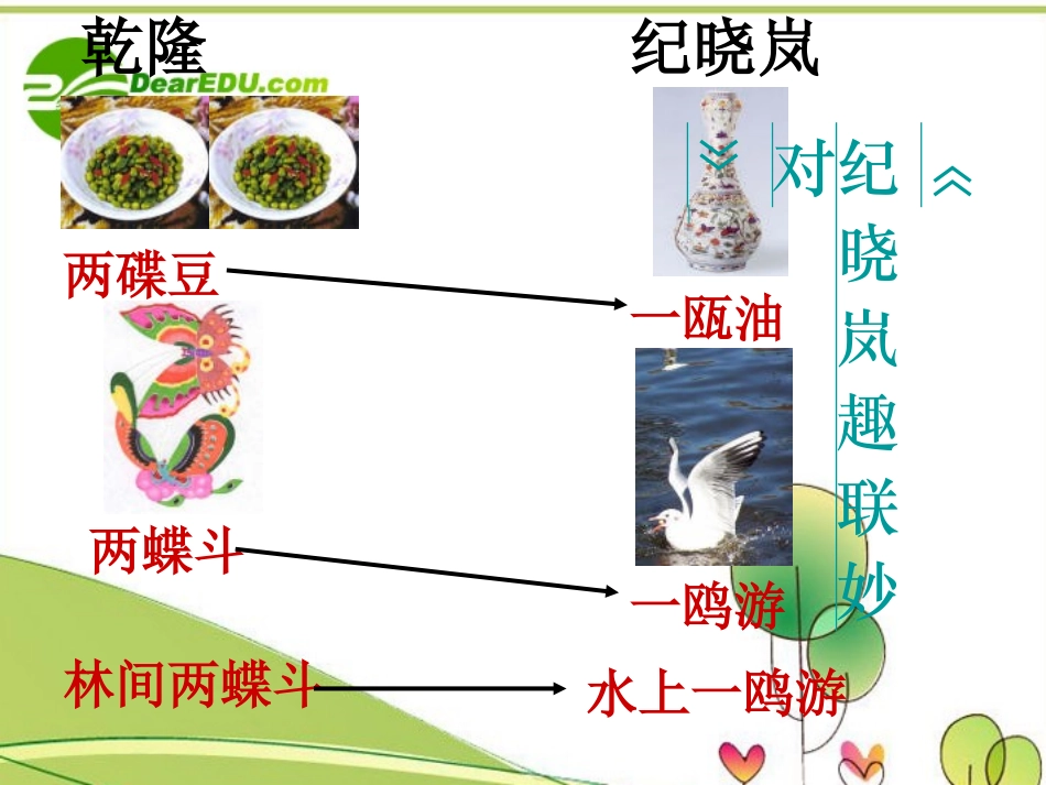 高考语文 对联-汉语特产文学奇观复习课件 新人教版 课件_第2页