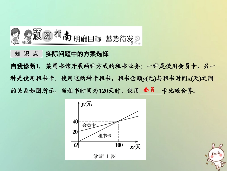 秋八年级数学上册 第12章 一次函数 12.2 一次函数(第6课时)课件 (新版)沪科版 课件_第2页