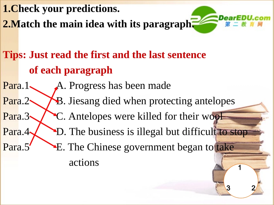 高中英语 saving_the_antelopes优质课件 外研版必修5 课件_第3页