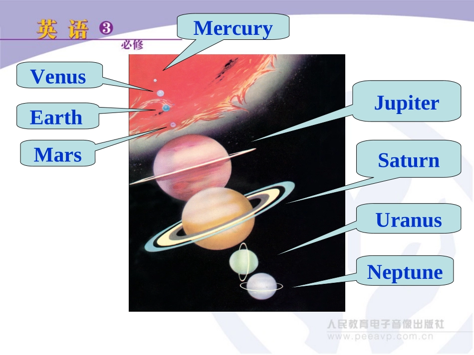 高中英语：Book 3 Unit 4 Astronomy_the science of the stars课件新人教版必修3 课件_第2页