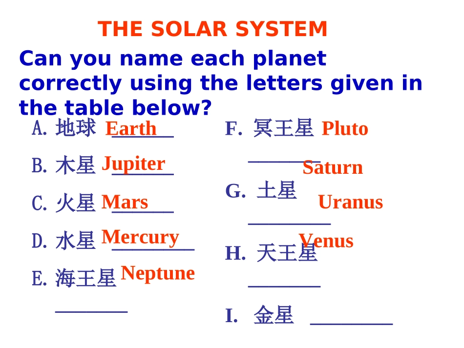 高中英语：Book 3 Unit 4 Astronomy_the science of the stars课件新人教版必修3 课件_第3页