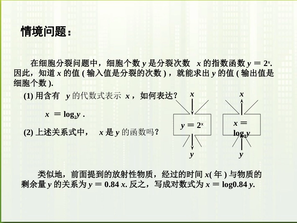 高中数学 232 对数函数课件(1) 苏教版必修1 课件_第2页
