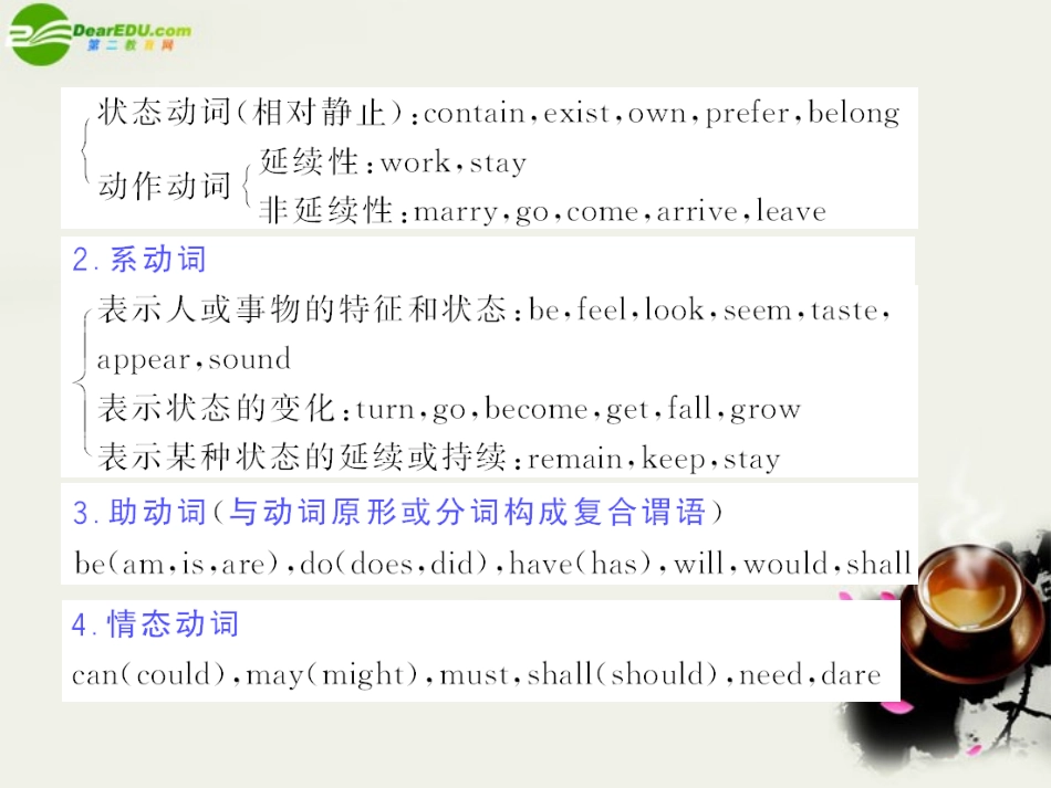 高考英语 语法破解与练习：动词与情态动词 课件_第3页